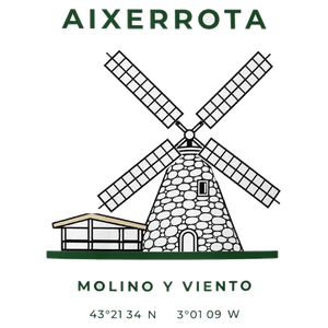 Ilustración IZENA del molino de Aixerrota, en Getxo, con sus coordenadas