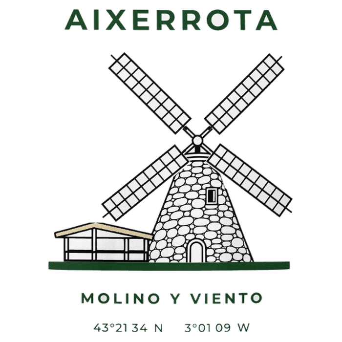 Ilustración IZENA del molino de Aixerrota, en Getxo, con sus coordenadas